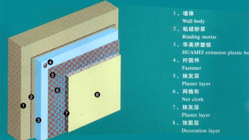 国标解读：GB/T 19250标准下的聚氨酯防水涂料