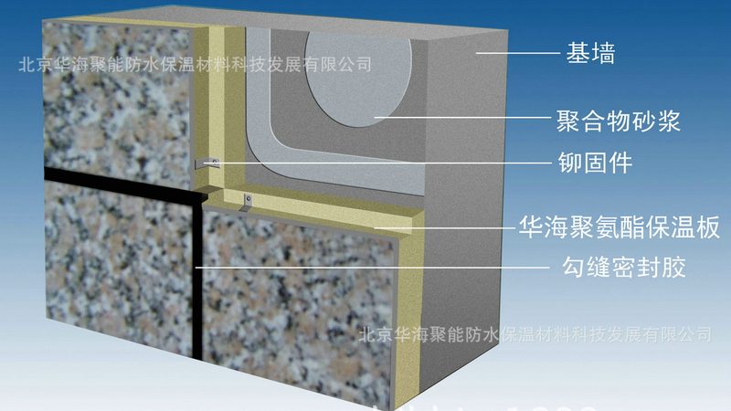 防水补漏包工包料价格表